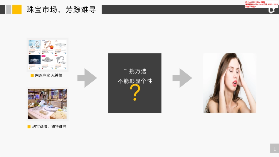 设计师商城.商业计划书_第2页