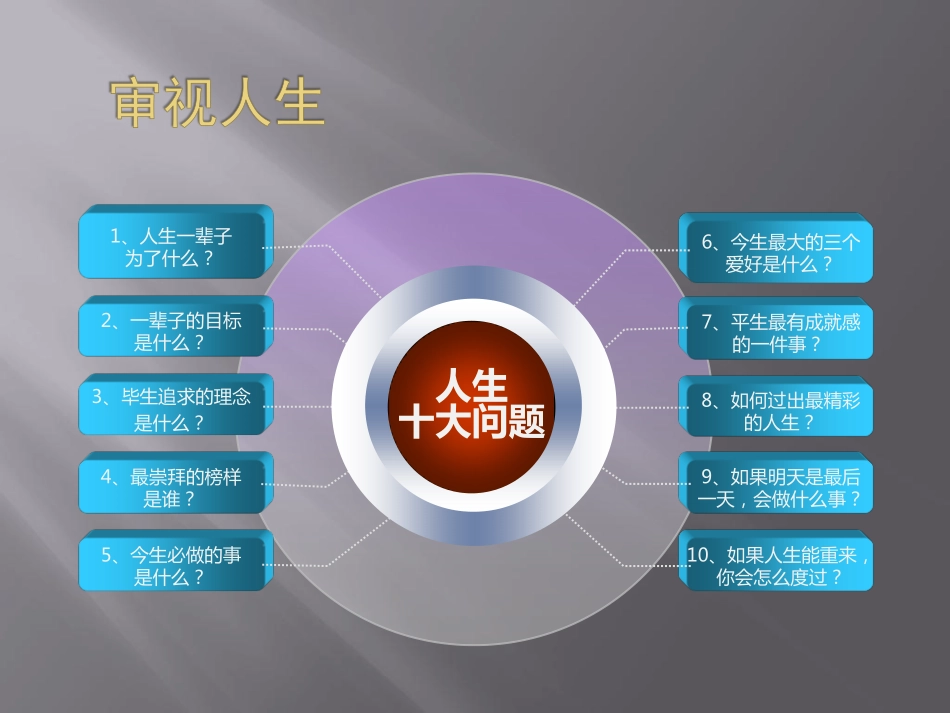 时空穿梭机商业计划书_第2页