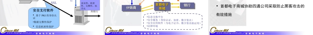首都电子商务工程主要环节 