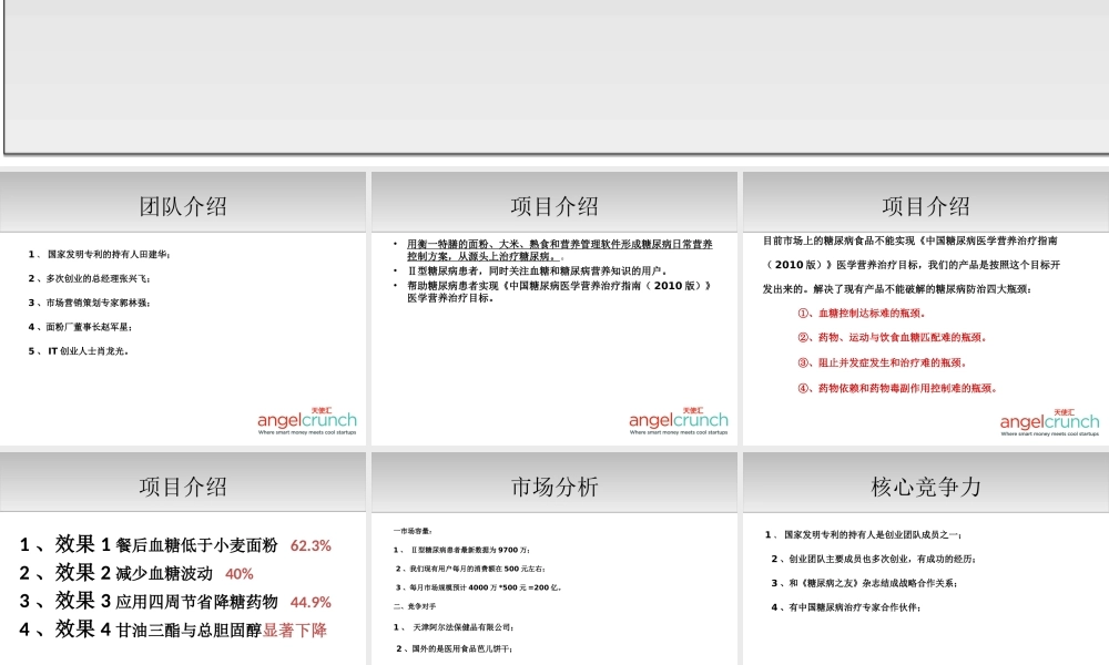 天使汇衡一商业计划书模板