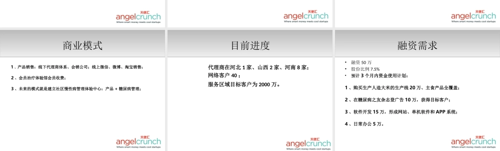 天使汇衡一商业计划书模板