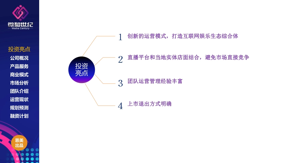 微和世纪商业计划书_第2页
