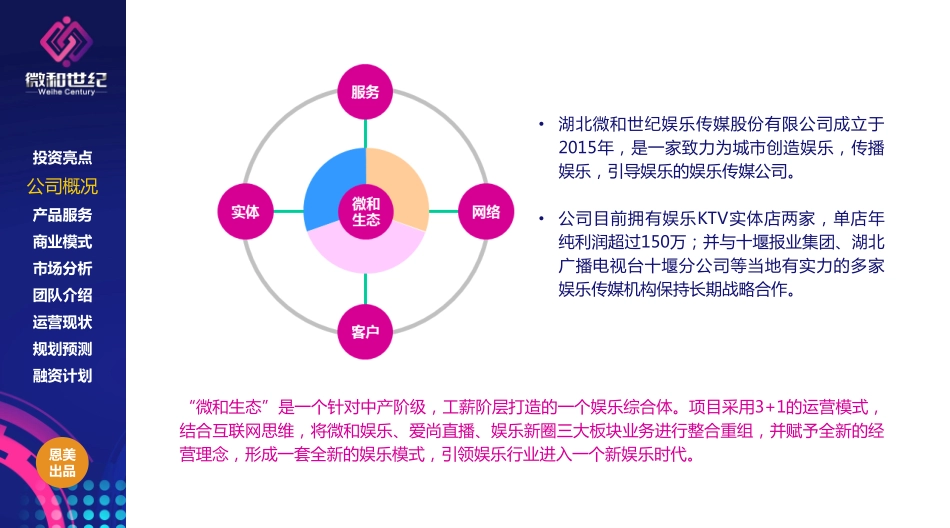 微和世纪商业计划书_第3页