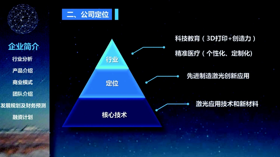 未来制造.商业计划书_第3页