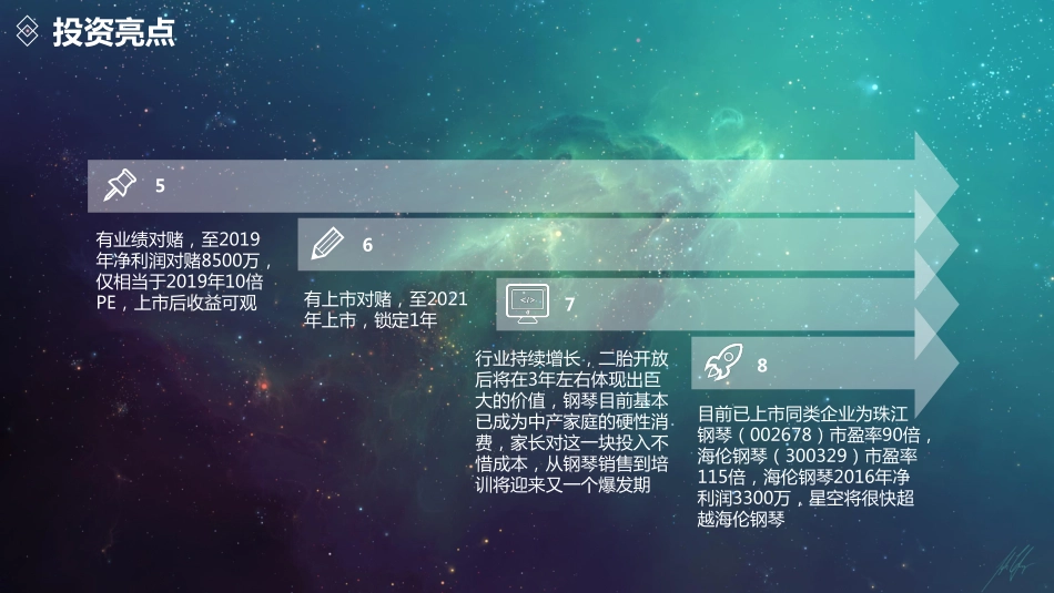星空琴行商业计划书_第3页