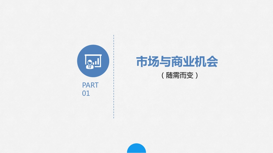 一生乐购商贸有限公司.商业计划书_第3页