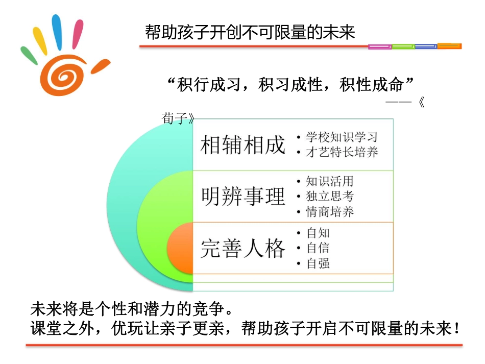 优玩科技社区OO亲子活动平台.商业计划书_第2页