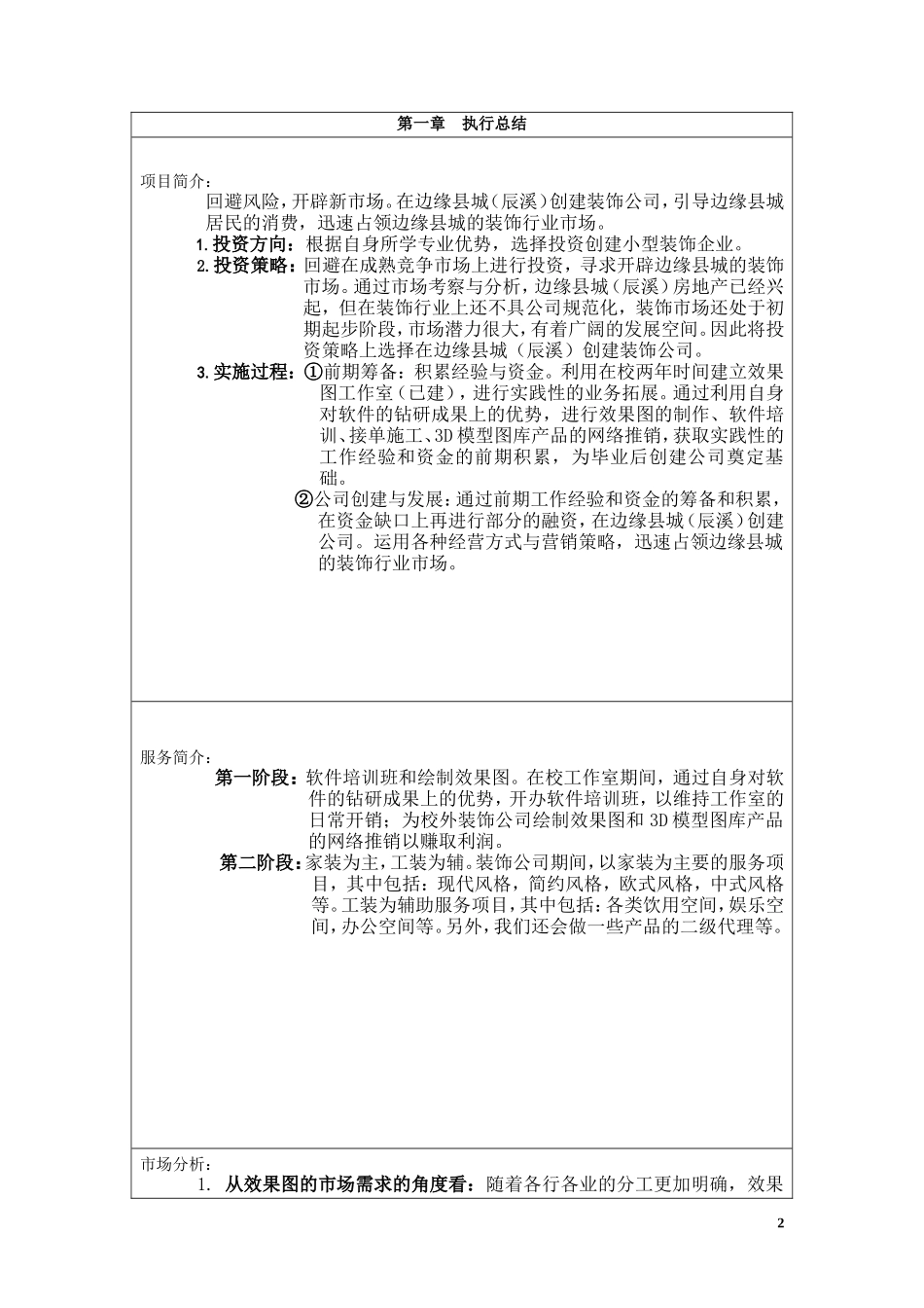 张泽文创业计划书--创建装饰公司的投资策划书_第2页