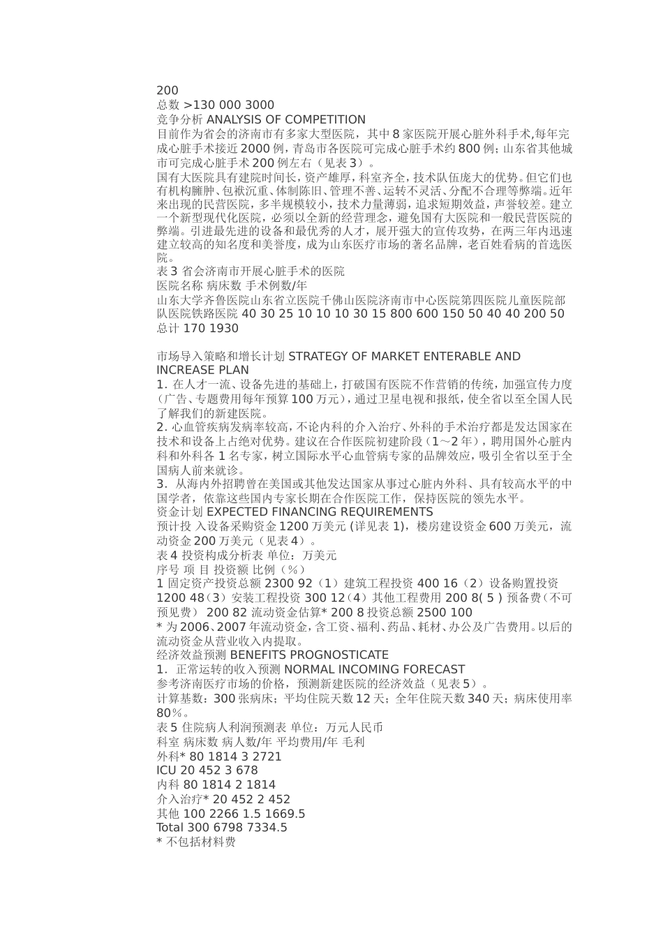 中外合资医院商业计划书_第2页