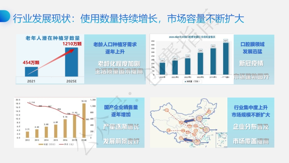 2.华膜生物ppt_第3页