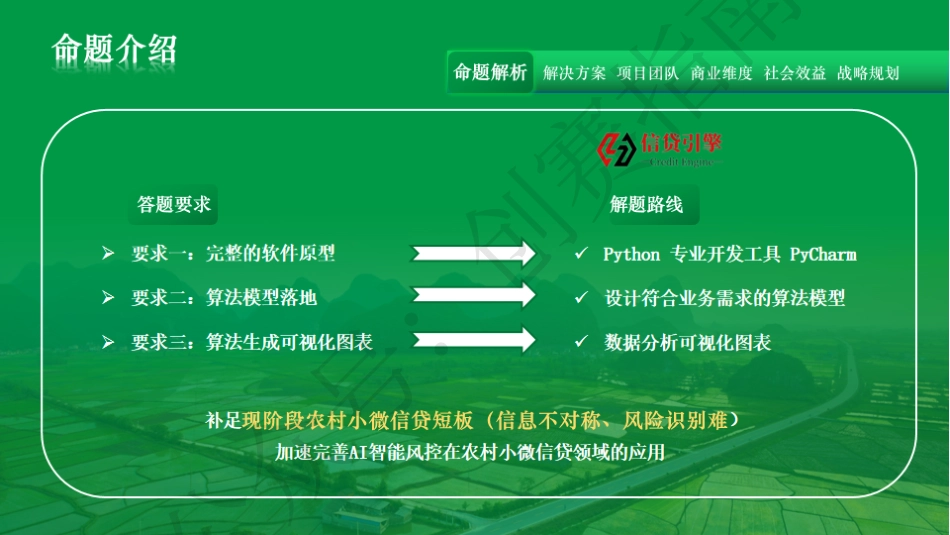 2.信贷引擎-农村小微信贷与AI智能风控创新解决方案_第3页