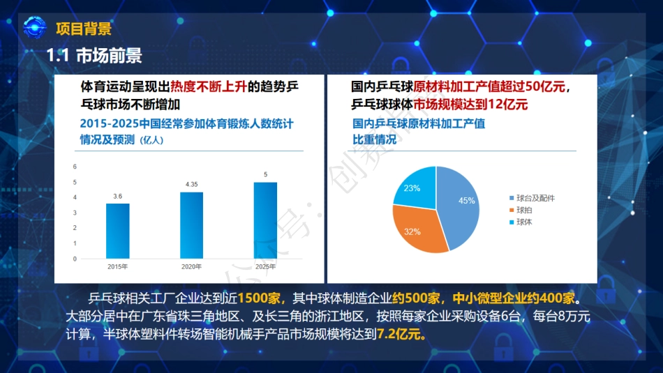 2、半球体塑料件转场智能机械手-ppt_第3页