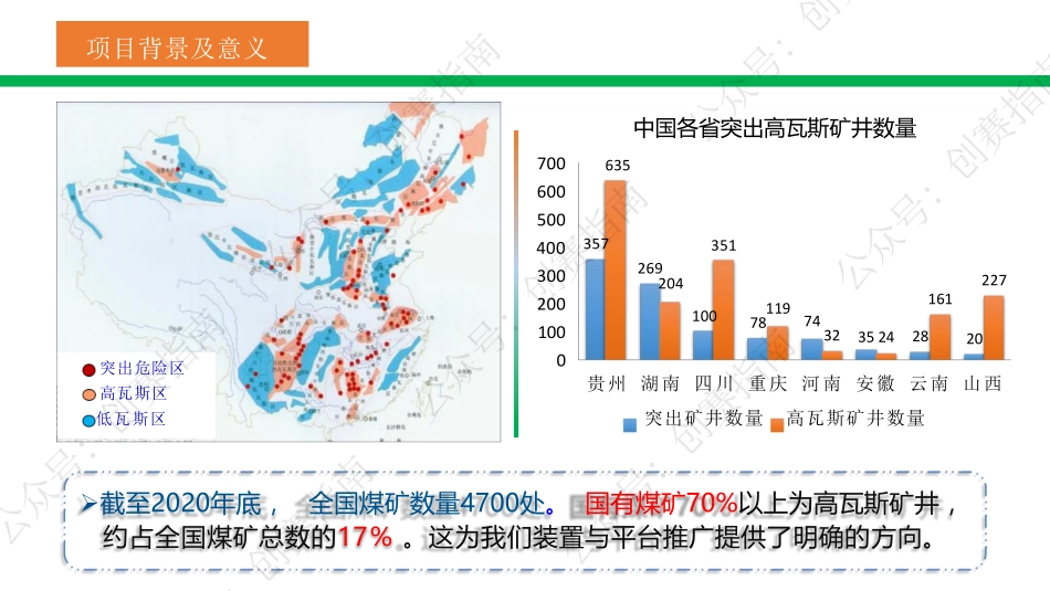 2、瓦斯精准防控领军者—瓦斯智能探测与抽采一体化系统_第3页