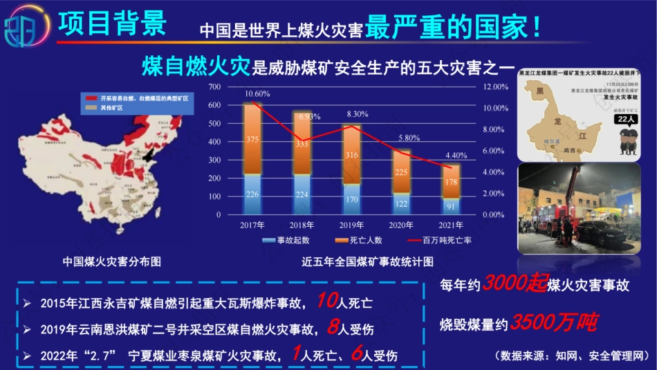 1、智慧矿山应用方案-打造“智能、安全“霜驱动的金属矿山解决方案。_纯图版_第2页