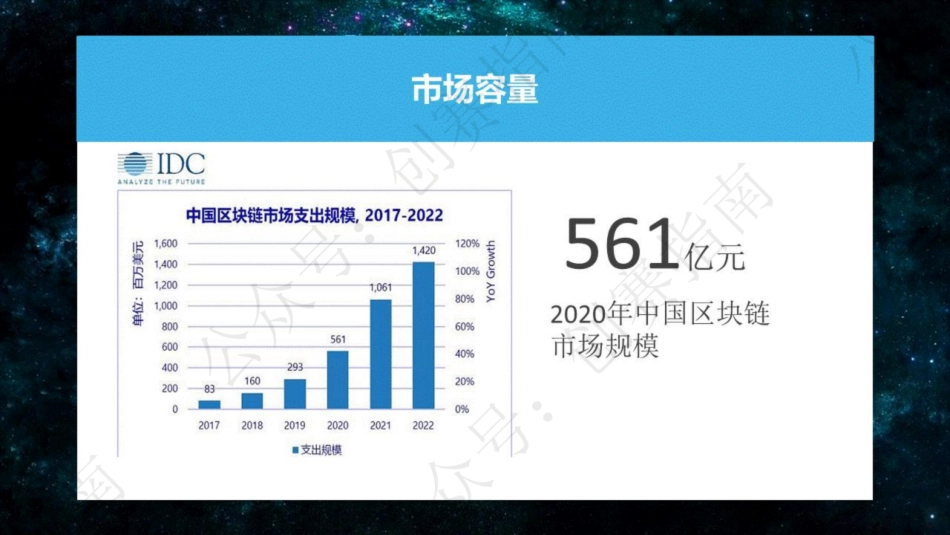 2.数据智存-国内首个数据存储个性化服务平台_纯图版_第2页