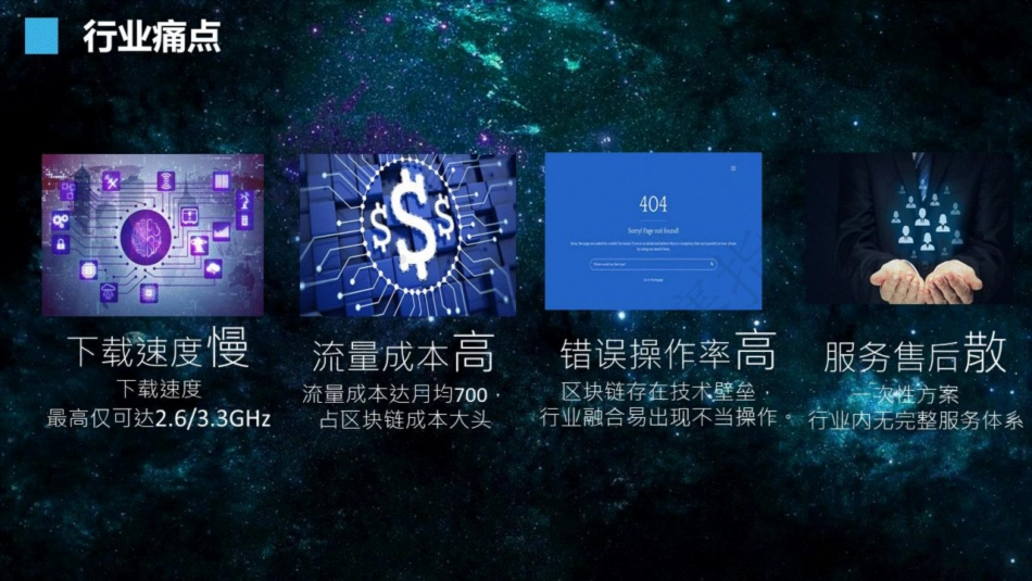 2.数据智存-国内首个数据存储个性化服务平台_纯图版_第3页