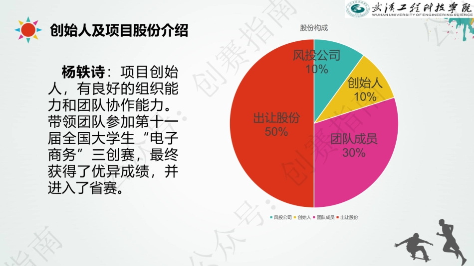 2.运球帷幄互联网＋省赛_纯图版_第3页