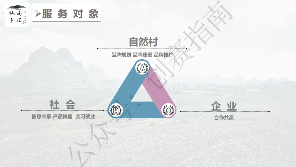 2.施南乡汇一村一品服务网PPT_第3页