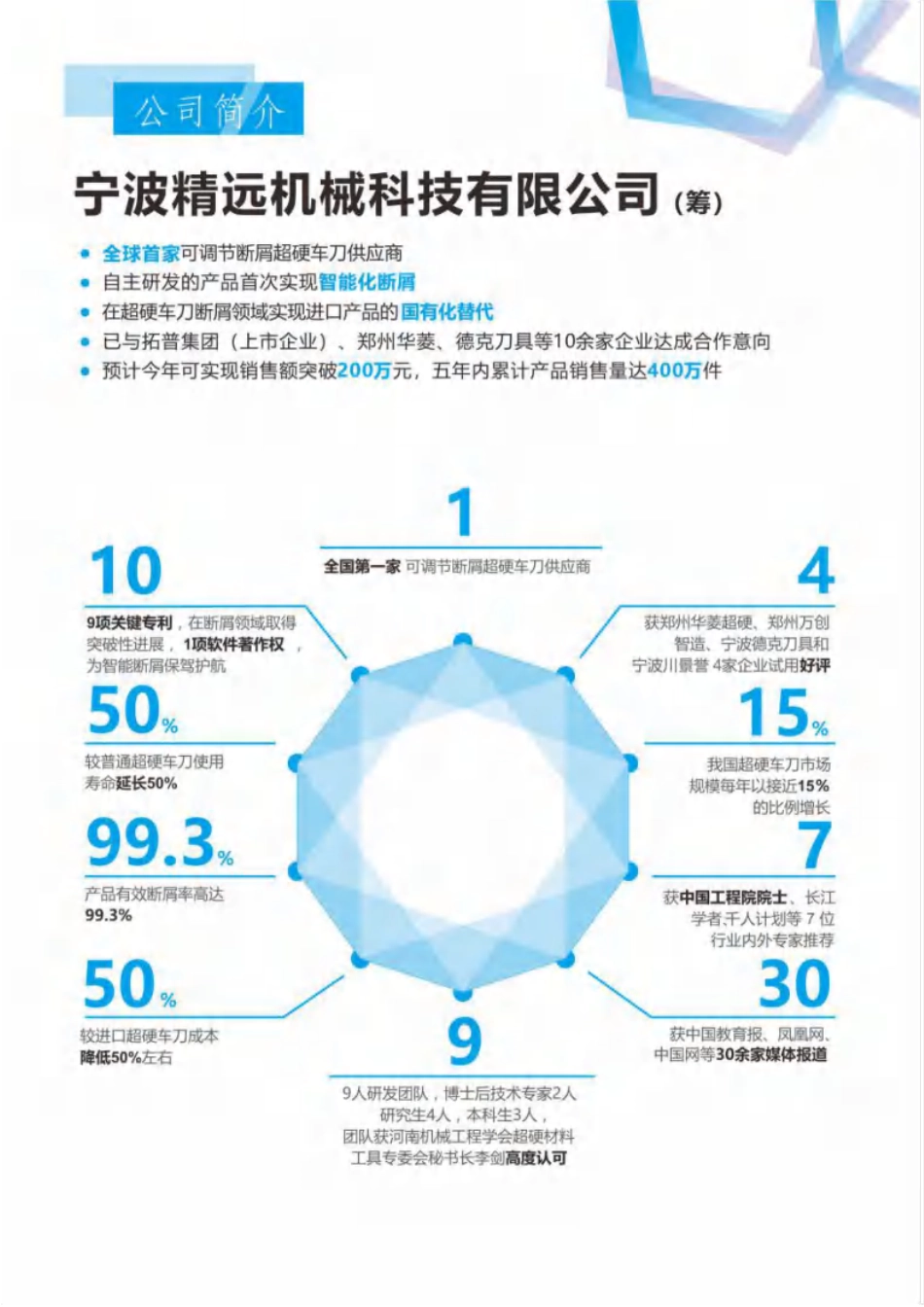 【国赛】精远科技：全球可调节断屑技术行业领跑者_第3页