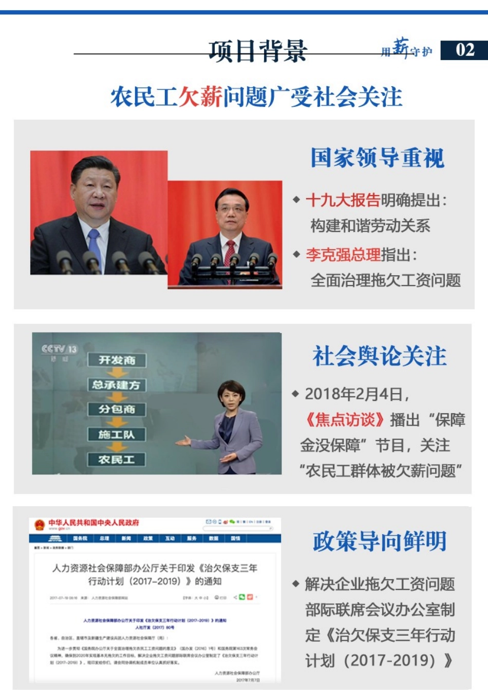 【国赛】薪公益——保障农民工工资支付项目_第3页