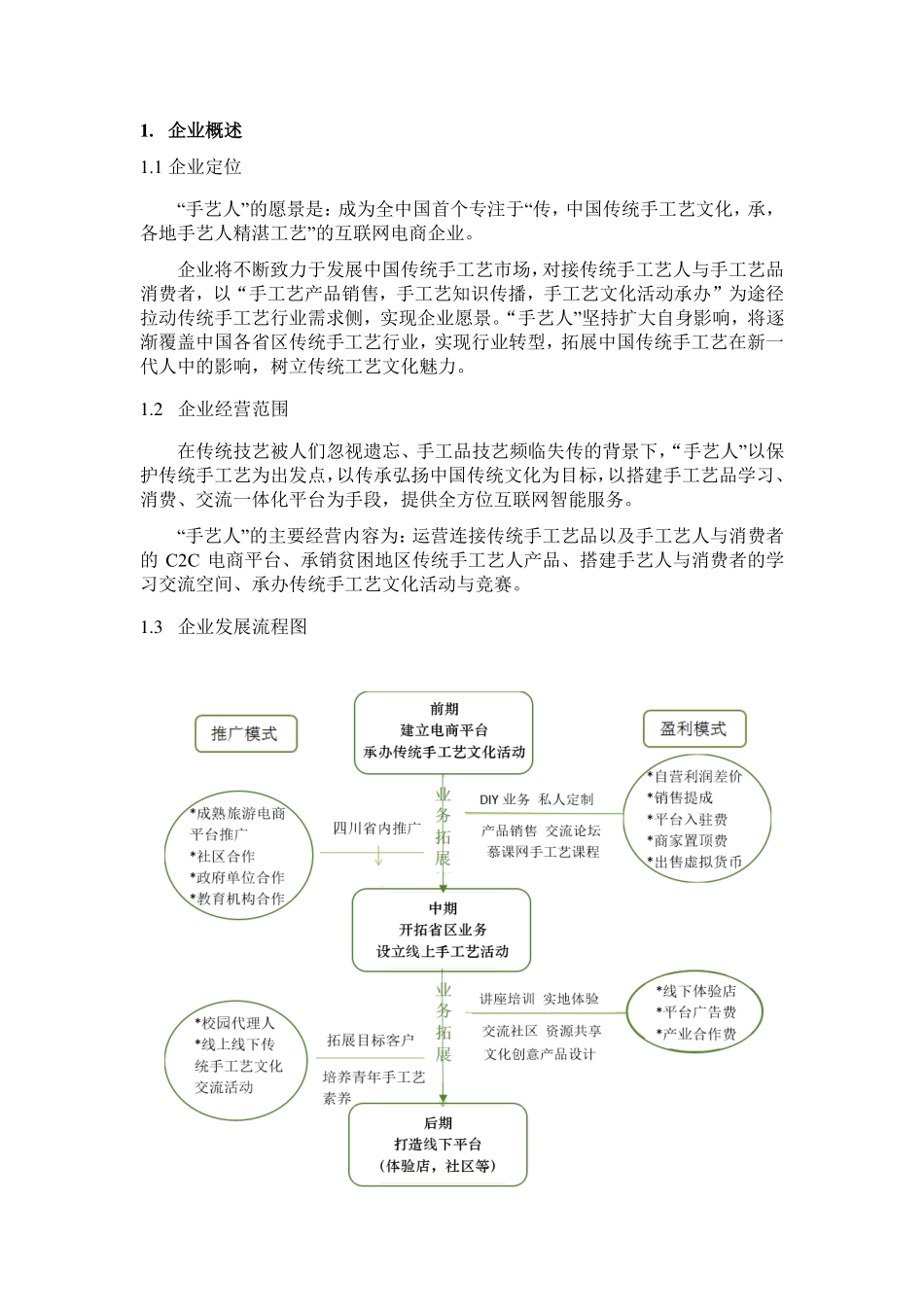 三创初赛作品 林泓 企业宣传册_第2页