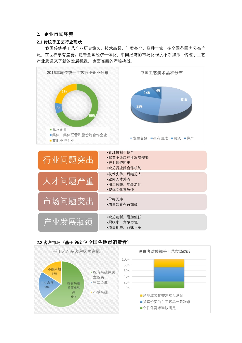 三创初赛作品 林泓 企业宣传册_第3页
