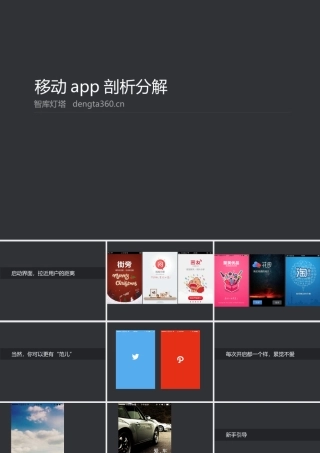 移动app剖析分解