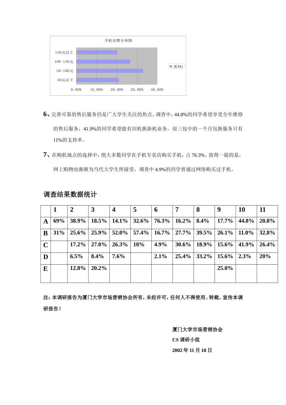 2002年11月厦大手机市场调查报告_第3页