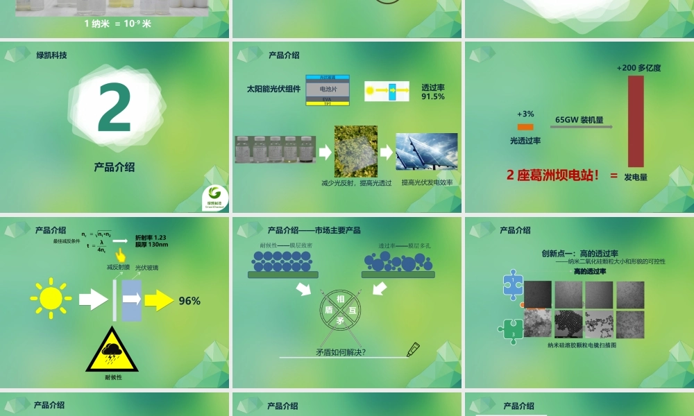 绿凯多功能光伏玻璃减反射膜