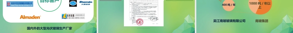 绿凯多功能光伏玻璃减反射膜