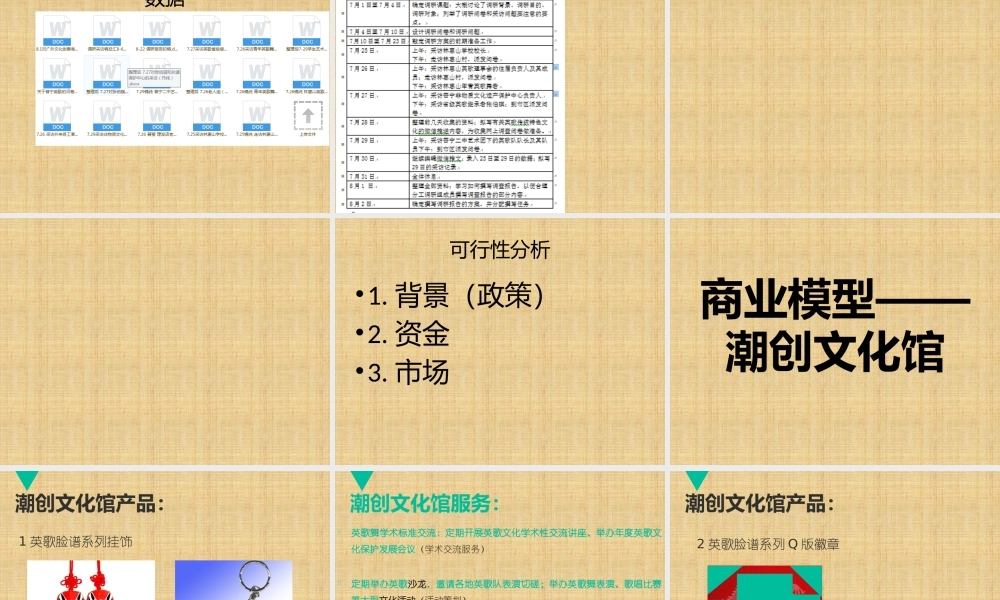 青年创业新方向三下乡调研