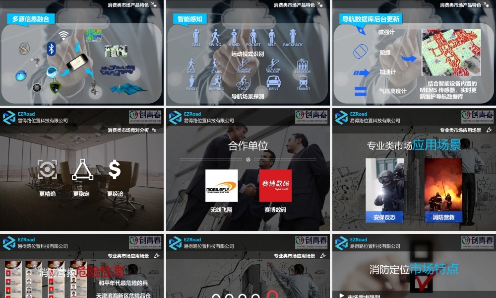 武汉易得路位置科技有限公司_挑战杯_国赛演示文稿