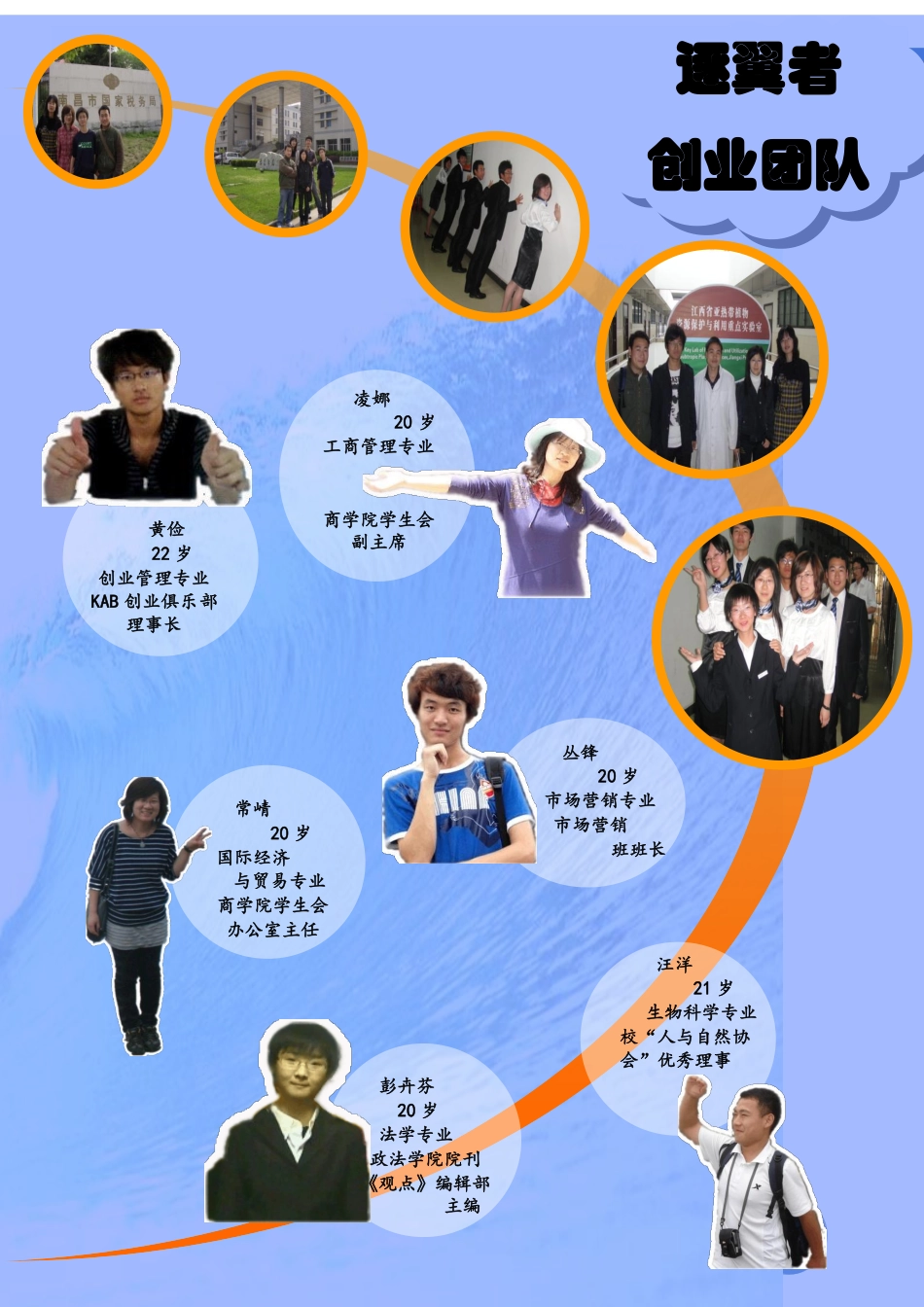 科技股份有限公司(逐翼者创业团队）。_第2页