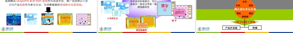 强生中国腾讯线上推广方案