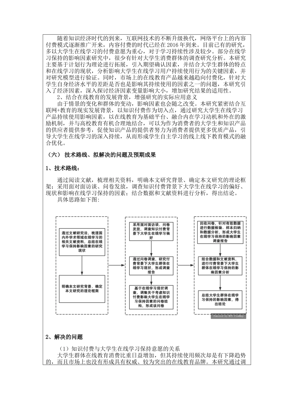 国家级创新项目-知识付费背景下大学生群体在线学习保持的影响因素研究_第3页
