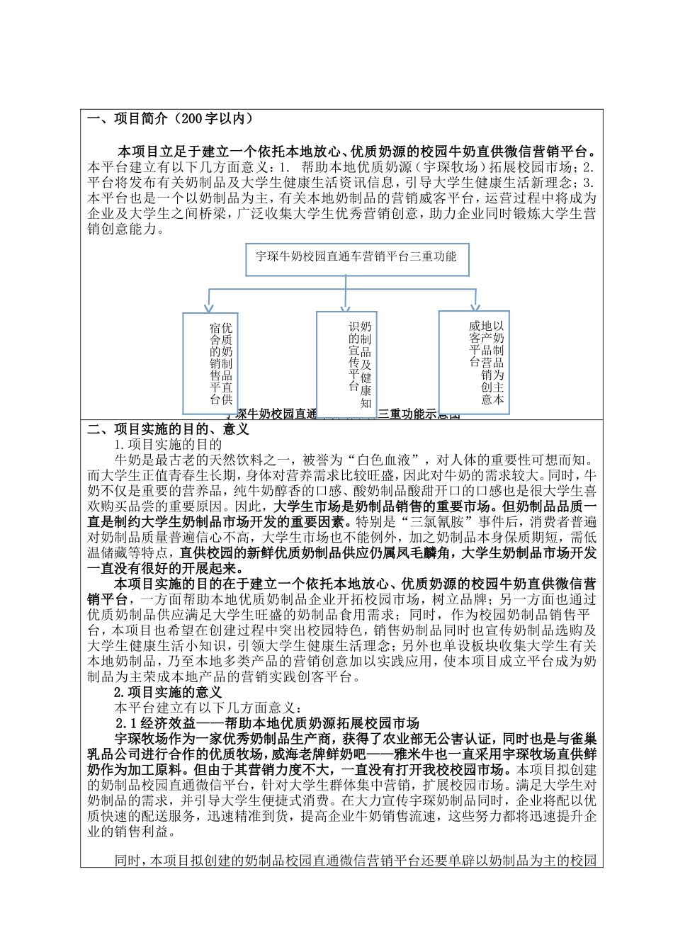 省级创业项目-校园牛奶直供微信营销平台_第1页