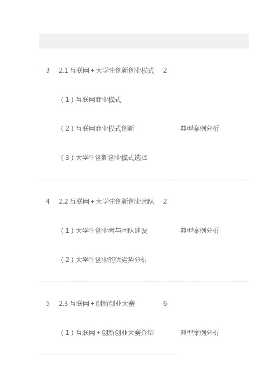 互联网创新创业大赛红旅案例_第3页