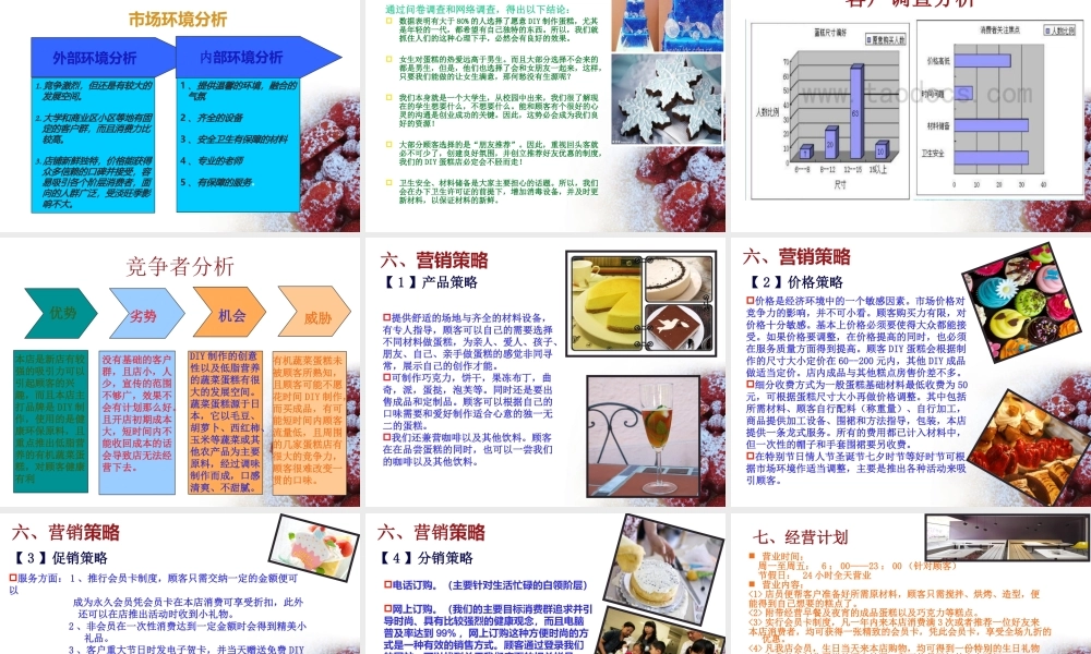 蛋糕店策划书12电商(盘古)班第一组