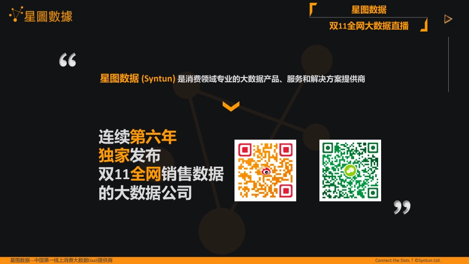 星图数据-2019年双11全网网购销售直播数据分析报告分会场之休闲食品-2019.11.11-16页_第3页