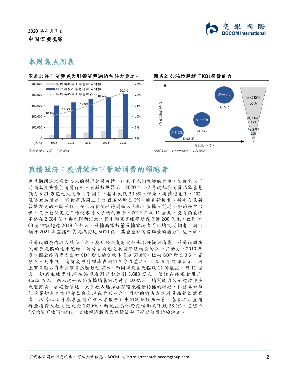 中国宏观观察：宏观看行业系列一，网上生活之直播带货-文库-交银国际-25页_第3页