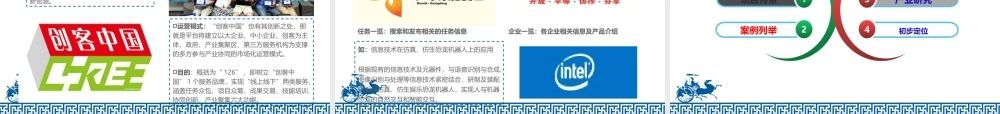 2019创客空间商业计划书