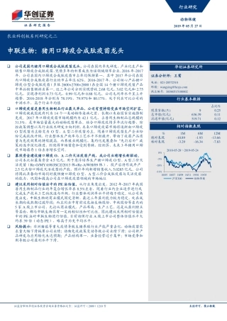 动物保健行业农业科创板系列研究之二：申联生物，猪用口蹄疫合成肽疫苗龙头-20190527-华创证券-16页
