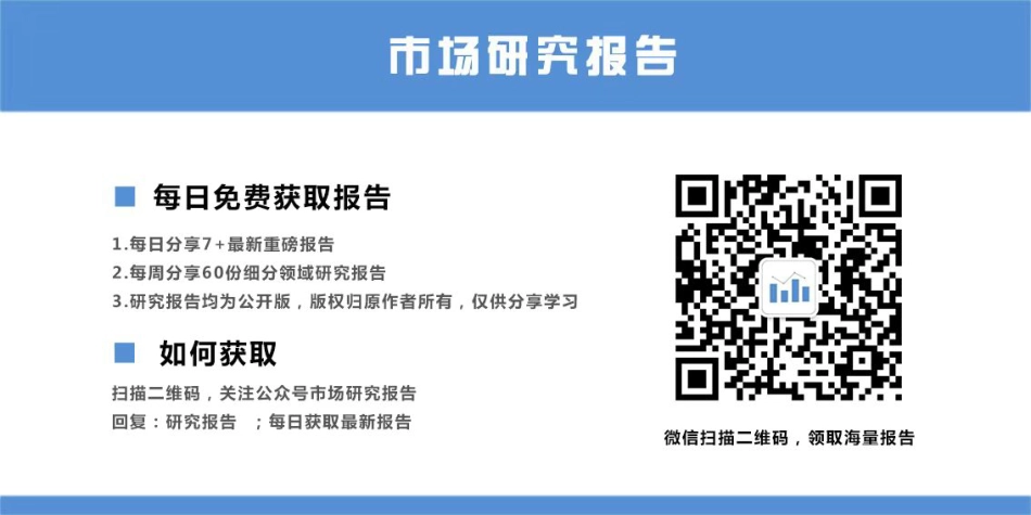 国家质量兴农战略规划（2018-2022年）-农业农村部-2019.2-42页_第2页