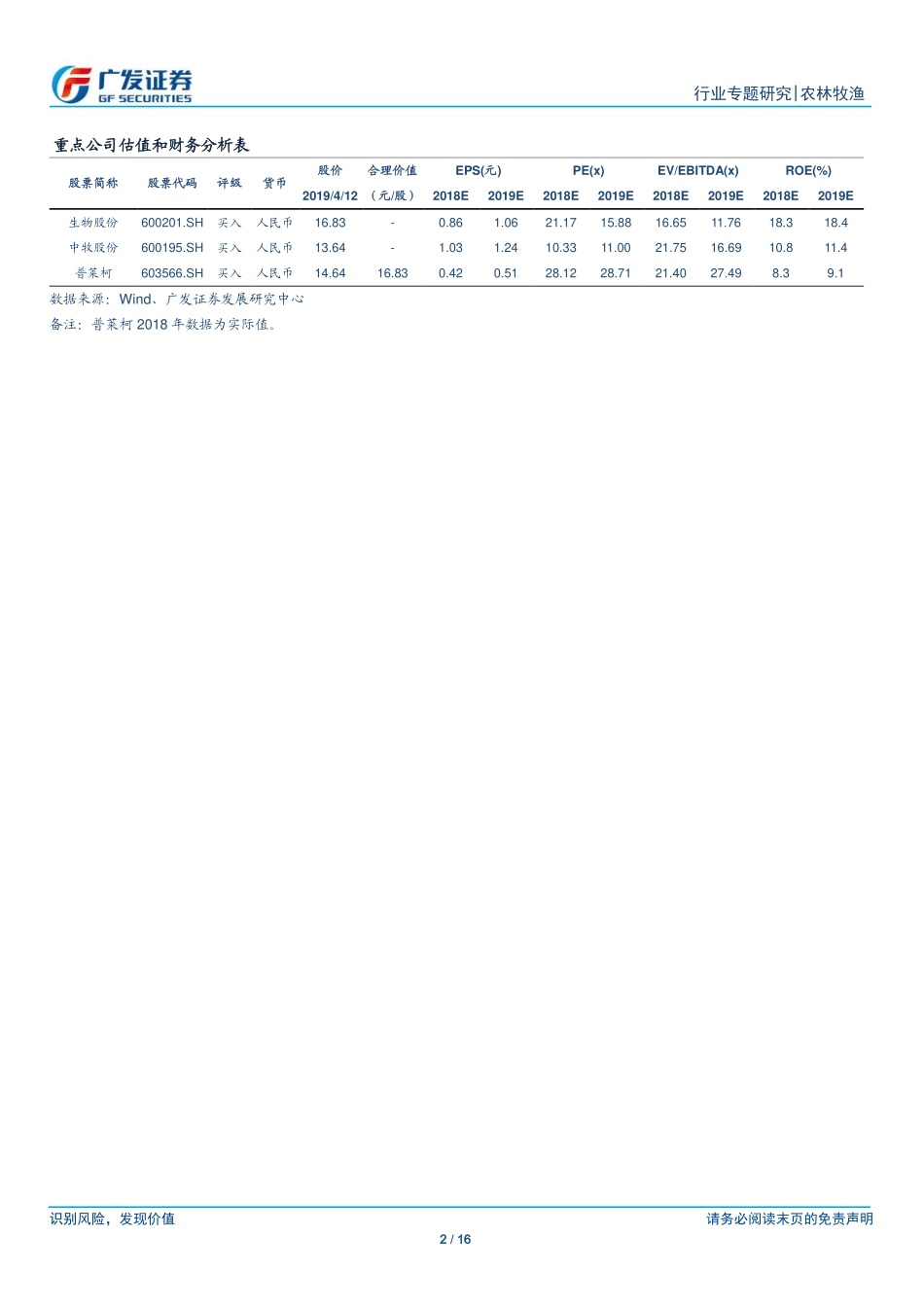 农业“科创”系列报告：申联生物，国内口蹄疫合成肽疫苗领军者，猪OA二价灭活苗有望打开成长空间-20190414-广发证券-16页_第3页