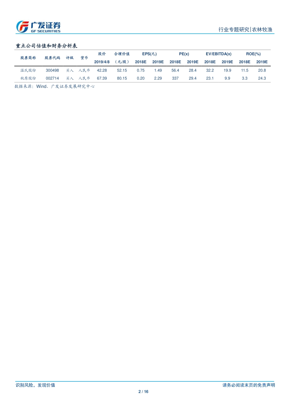 农业研究方法论之一：如何从财务报表预测出栏增长-20190409-广发证券-16页_第3页