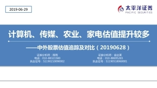 中外股票估值追踪及对比：计算机、传媒、农业、家电估值提升较多-20190629-太平洋证券-24页