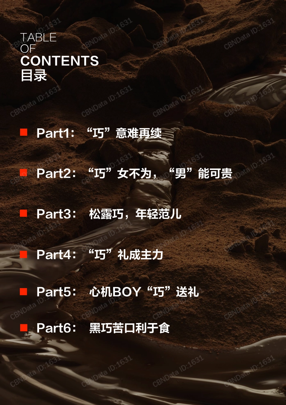 “巧”言“巧”语——后线上巧克力消费研究报告_第2页