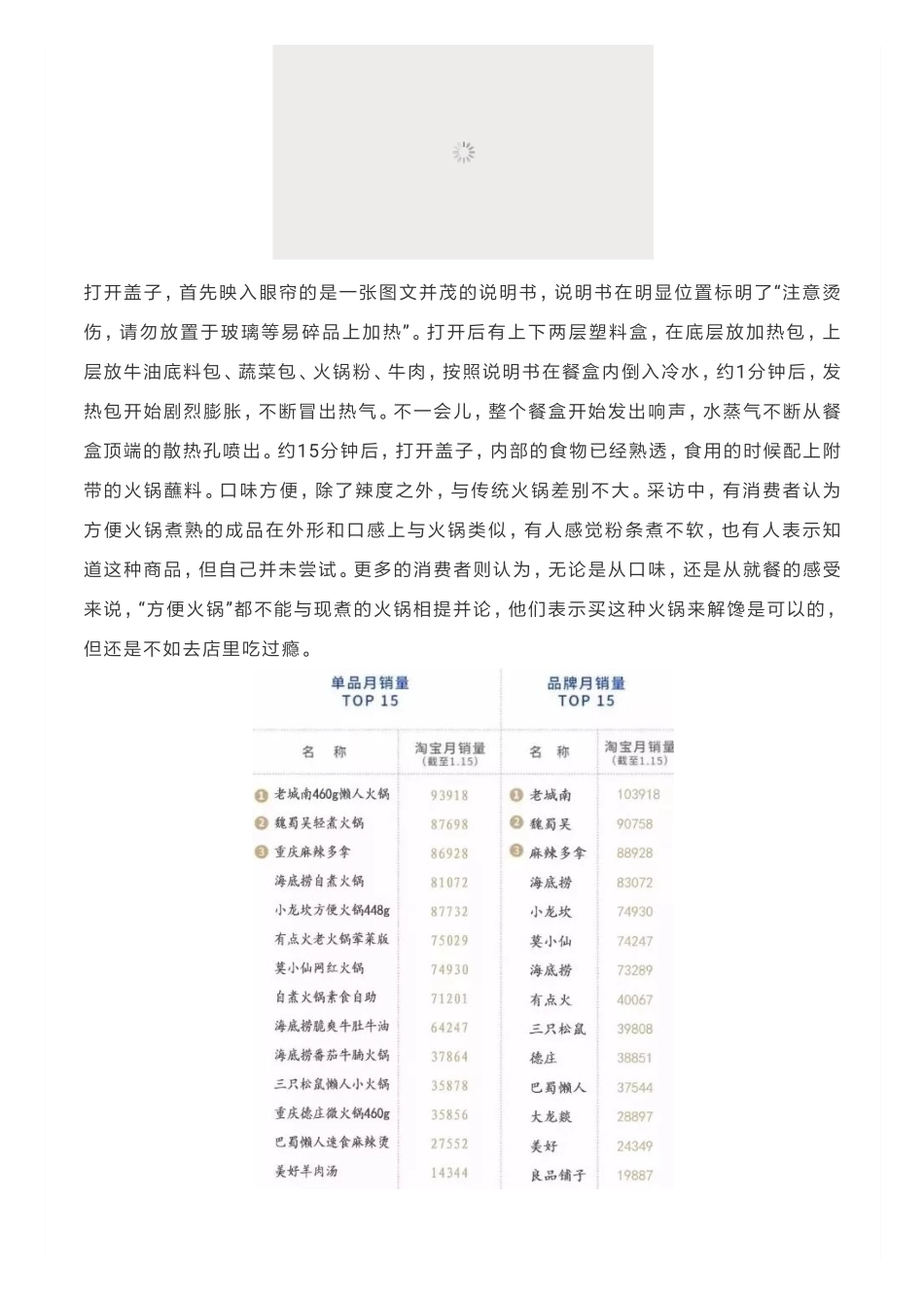 「分析」自热火锅：方便速食背后是_一人经济_的兴起！_第3页