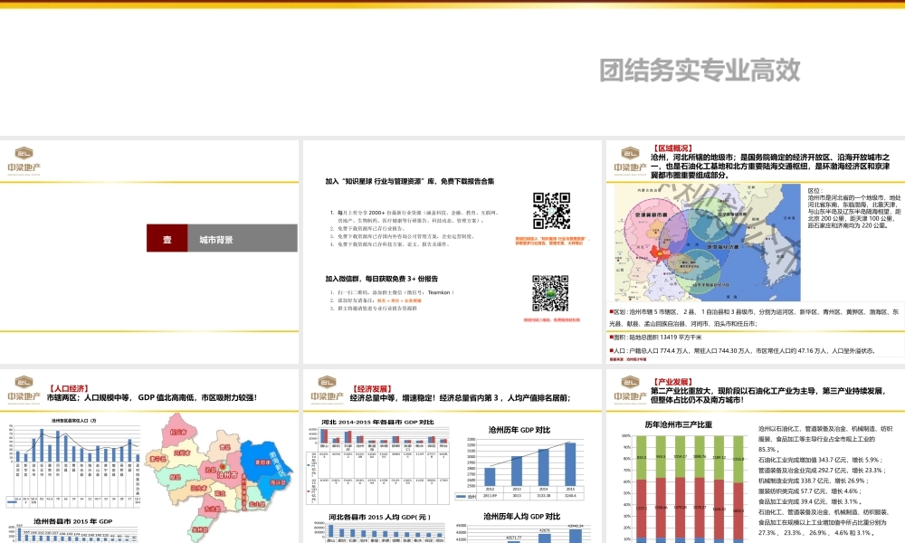 【城市进入研究】河北沧州房地产市场准入研究