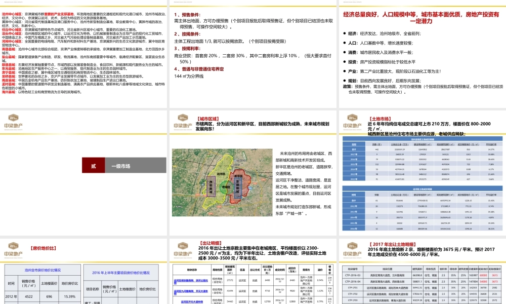 【城市进入研究】河北沧州房地产市场准入研究